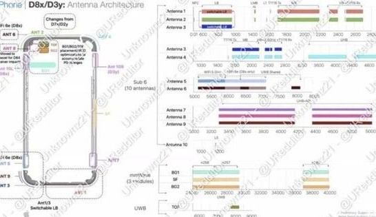 廉江苹果15维修中心分享iPhone15系列配置怎么样